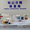 民宅掩護當毒品分裝場 警安居緝毒查扣喪屍菸彈