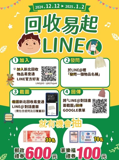 禮券最高600元 新北回收易起LINE雙12開跑