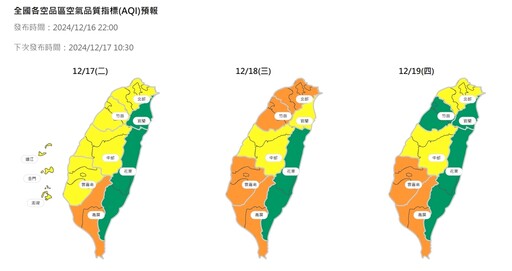 兩波冷空氣來襲 留意境外污染物影響空氣品質