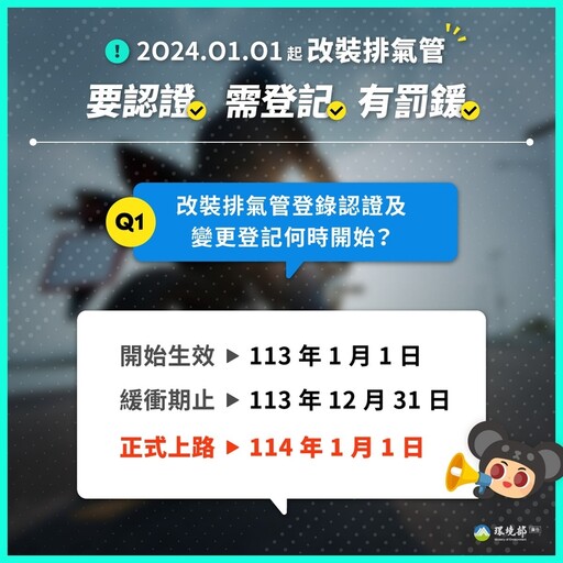 替換排氣管認證緩衝期 113年底結束 把握時間上網登錄檢測