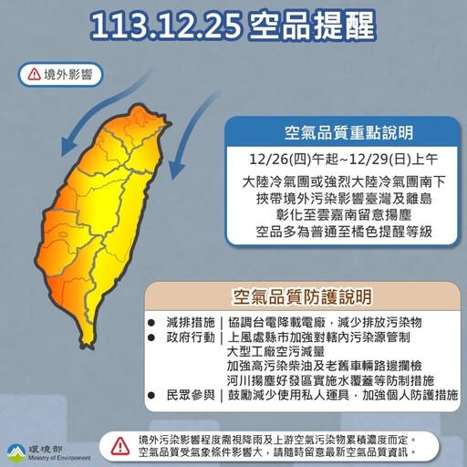 境外污染物伴隨大陸冷氣團南下 加強自身防護 留意空氣品質變化