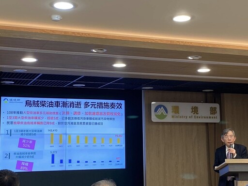 環境部公布113年空氣品質監測結果及空氣污染精準治理 PM2.5明顯獲得改善