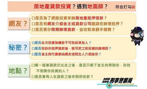 房地產貸款投資 遇到地面師