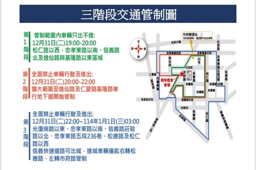 跨年維安 臺北最High新年城 信義分局維安交通疏導總動員