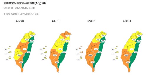 1月6日至9日兩波境外污染物移入 加強自身防護 留意空氣品質變化