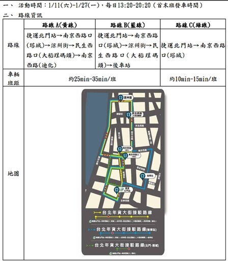 臺北年貨大街開張囉 大同分局加強維護交通順暢與秩序