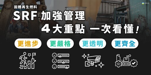 轉廢為能 強化固體再生燃料管理 環境部發布相關管理辦法