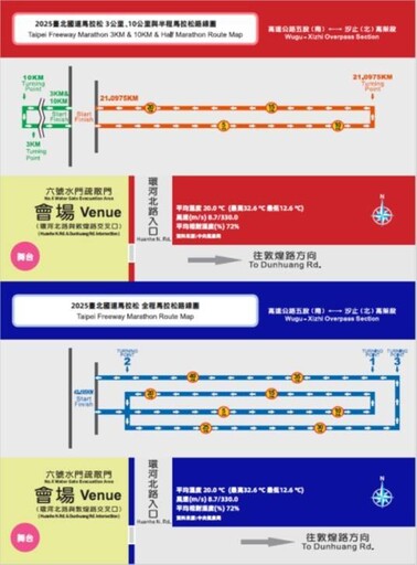 2025臺北國道馬拉松 交通管制疏導措施 用路人請提前改道行駛