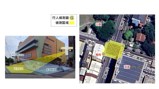 屏東示範路口改造見效 縣府攜手警局強化行人安全