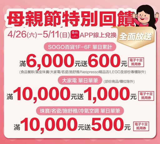 新竹SOGO母親節促銷出擊 4/18加碼萬張購物金 4/26全面放送大回饋