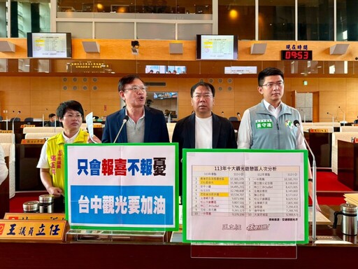 全國十大景點僅一中商圈入榜 中市議員要求觀旅局檢討