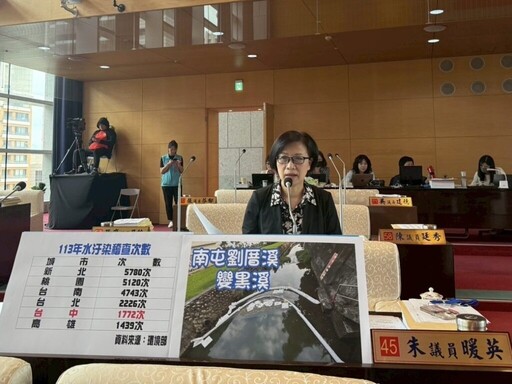 中市農田灌溉溝渠遭廢油污染 環保局追查兩家汽修廠偷倒