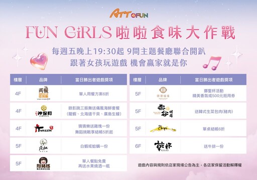 啦啦隊女神降臨ATT 4 FUN!Fun Girls聯手韓國樂天啦啦隊三本柱 炸裂信義區 餐廳變舞台、龍蝦免費送!網友:拜託開來我家樓下!