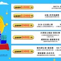 新北動健康「職場大步走 組隊抽好禮」熱烈迴響 職場385隊走出健康新風潮！