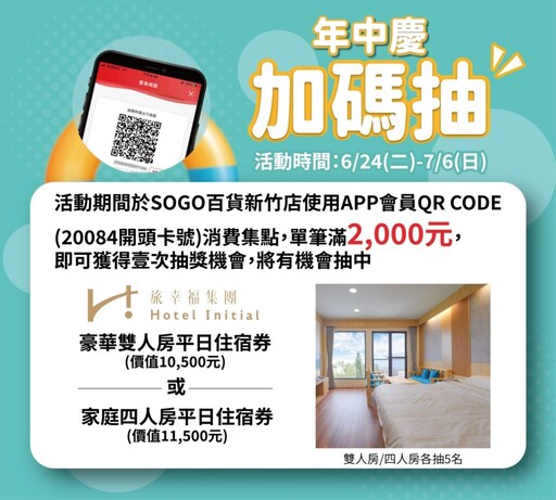 新竹SOGO幸福年中慶起跑!夏殺折扣5折起,最高回饋14%
