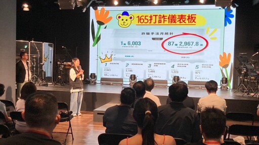 臺北市信義分局舉辦 基督教文化交流識詐公益早餐會 深耕在地民眾宣導識詐觀念