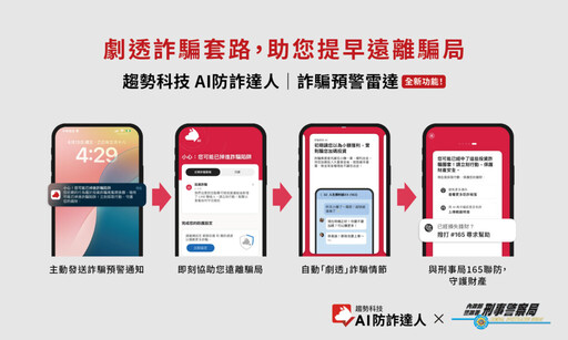 刑事警察局攜手趨勢科技 於AI防詐達人APP 推出 詐騙預警雷達 功能