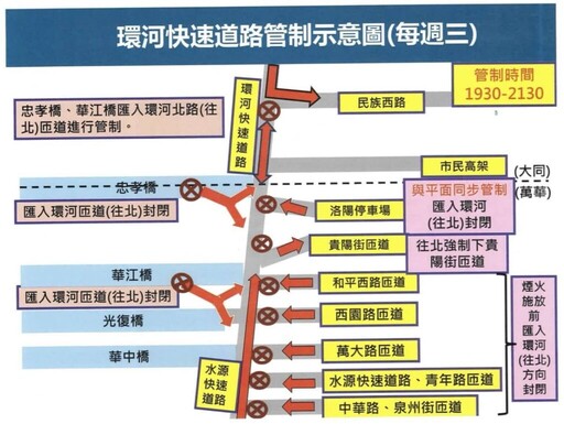 2025大稻埕夏日節 8月20日煙火秀實施交管措施