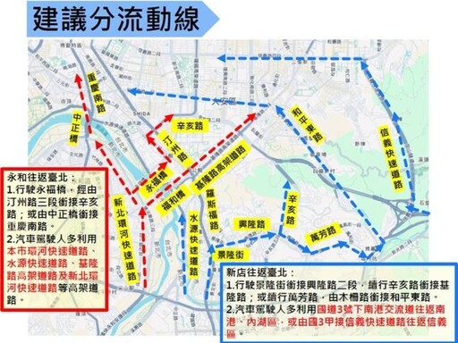 公館圓環拆除工程 交通管制疏導措施