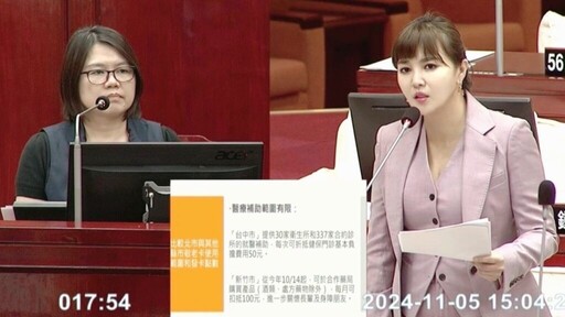 新北敬老卡加碼至600點 王欣儀批臺北市仍原地踏步