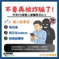 不要再被騙了 5%的詐欺被害人被騙2次以上
