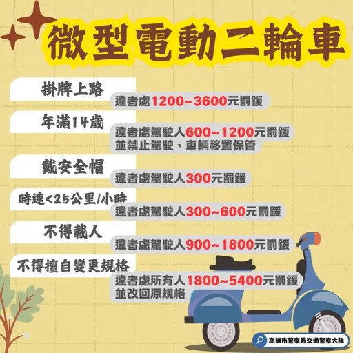 微型電動二輪車11月底前儘速掛牌以免受罰