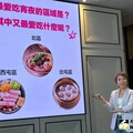 foodpanda 揭露台中三區夜貓族最多