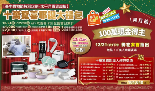 豐原12/21熱力開趴台中購物節抽百萬現金