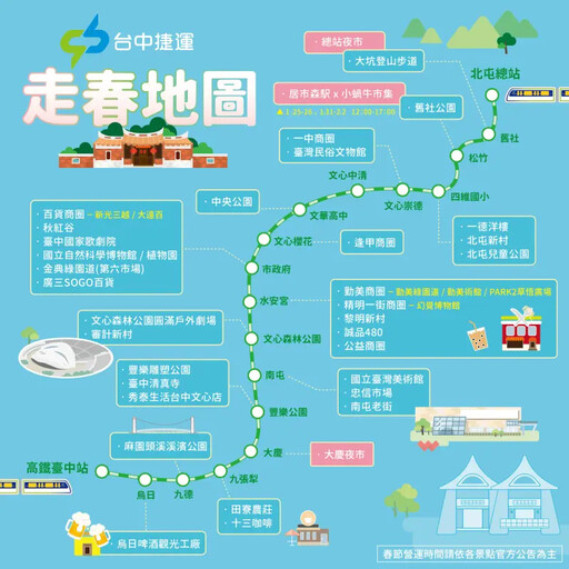 台中捷運推祈福、走春地圖 新春按圖輕鬆遊