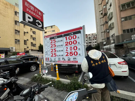 民眾停車權益把關 中市府派員稽商圈停車場