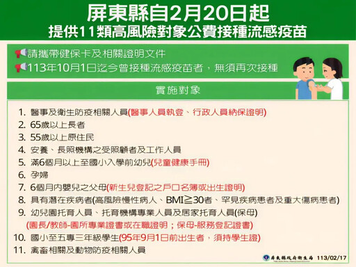 屏縣2月20日起開放11類高風險流感疫苗接種