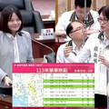 湯詠瑜細數危險路口 建議安全第一