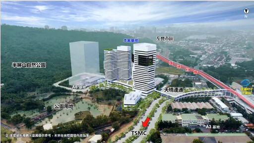 高捷世運站東側街廓 公辦都市更新公告招商