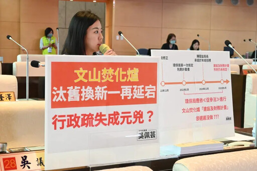 中市文山焚化爐汰舊換新 議員：跳票