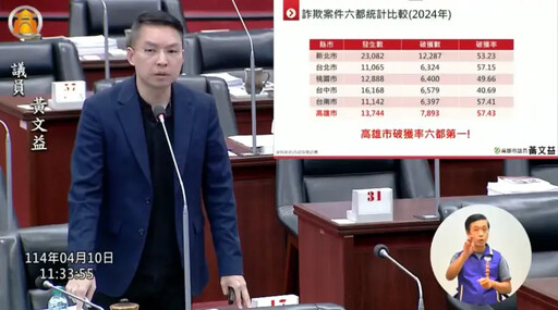 詐騙成全民危機 黃文益援引國際經驗提解方