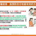確診今年首例百日咳個案 黃偉哲籲接種疫苗