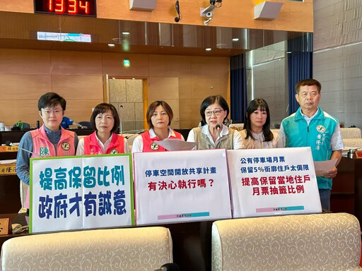 公有停車場月票停不到 議員批制度製造民怨