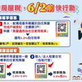 出租房屋享優惠稅率 台中地稅局6/2前申請