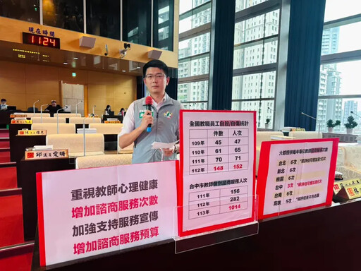 教師心理健康問題 議員籲市府強化支持措施