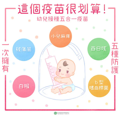 中市首例百日咳 衛生局籲嬰幼兒接種疫苗