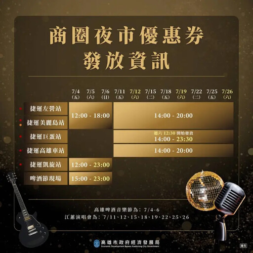 江蕙首登啤酒音樂節 高市續發優惠券