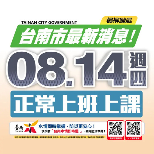 風雨未達標準 南市府宣布正常上班上課