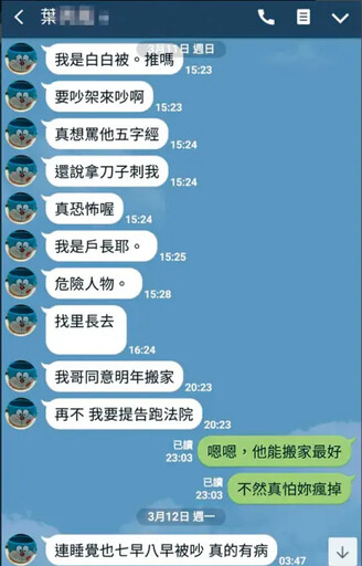 姑嫂反目釀血案 新莊水泥封屍震驚社會
