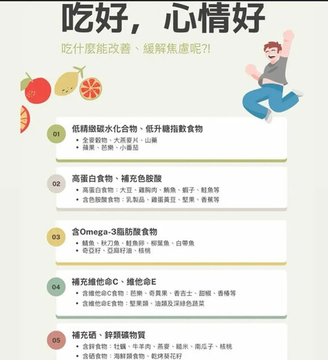 季節交替易焦慮 中醫師圖示「吃好 心情好」