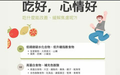 季節交替易焦慮 中醫師圖示「吃好 心情好」