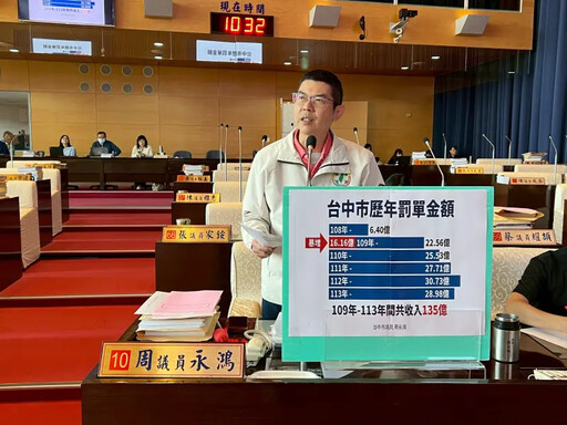 中市罰單削135億 議員轟市府當提款機