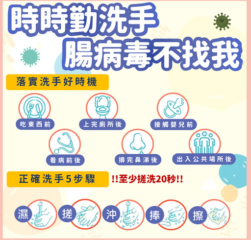 開學防腸病毒!勤洗手、環境清消守護健康