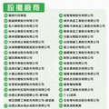 嘉縣辦最大規模徵才 47家廠商1600個職缺