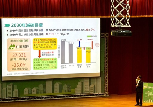 實現穩居的住宅環境 內政部「當前住宅政策座談會」台中登場
