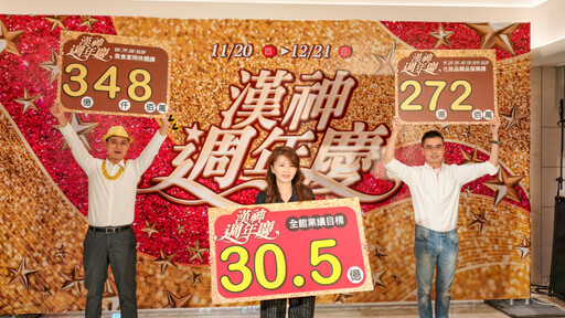 高雄漢神百貨週年慶11/20壓軸登場